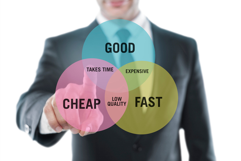 venn diagram showing good, cheap, and fast - good and affordable takes time